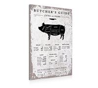 Funny Kitchen Butcher Guide Metal Tin Sign Wall Art Decor Vintage Pork Butcher Cuts Sign for Home Caf?Bar Decor Gifts 6x8 Inch