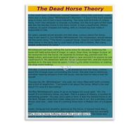 Funny Management Poster Dead Horse Theory Office Humor Quote Canvas Painting Wall Art for Work(Framed,16x24inch(40x60cm))