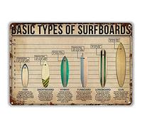 Funny Metal Signs Basic Types Of Surfboards Rusty Tin Sign Metal Posters For Home Bars Pubs Cafes Garage Poster Plaque 20x30cm