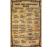 Funny Metal Tin Sign Fruit And Vegetable Magic Signs Witch Witchcraft Metal Poster Kitchen Witch Wall Decor Witches Magic Knowledge Wall Art Fruit And Vegetables Chart Tin Signs 8x12 Inch