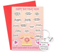 Funny Mom Birthday Card - Mum Birthday Card with Keychain Black Storage Bag, I Don't Know What I'd Do Without You, Unique Humorous Gift from Son or Daughter for Her