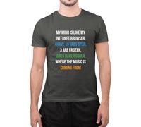 Funny My Mind is Like Internet Browser Amazing Novelty Savage Stag T Shirt (XXLarge, Charcoal)