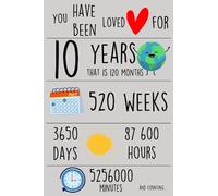 Funny Notebook for 10th Birthday, Tenth Birthday Notebook: Been Loved 10 Years Notebook, Funny Gift For 10th Birthday, Loved Son Gift, Loved Daughter ... Notebook For Kids, Leveled Up 10th birhtday