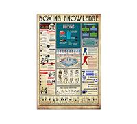 Funny Novelty Metal Sign Retro Wall Decor Sign Boxing Knowledge Fighter Anatomy Sign Retro Signs Vintage Aluminum Tin Sign For Kitchen Home Cafe Bar Wall Art Decor Sign 14x20cm
