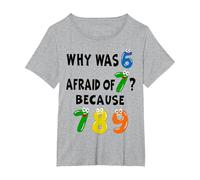 Funny Number Day Why was 6 Afraid of 7 Math Day Costume Kids T-Shirt, Women's Plus, Heather Grey, 1X
