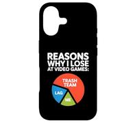 Funny Reasons Why I Lose At Video Games Multiplayer Excuses Case for iPhone 17