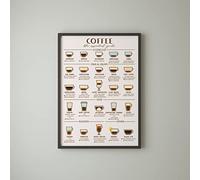 Funny Retro Metal Tin Sign Coffee The Essential Guide Poster Coffee Recipes Kitchen Poster Coffee Print Coffee Lovers Gift Coffee Types Wall Art Drink Guide Poster Wall Decor 8"x12"