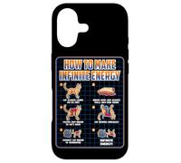 Funny Science Sarcasm Hypothesis Infinite Energy Loop Cat Case for iPhone 17