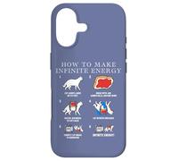 Funny Science Sarcasm Hypothesis Infinite Energy Loop Cat Case for iPhone 17