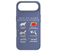 Funny Science Sarcasm Hypothesis Infinite Energy Loop Cat Case for iPhone Air