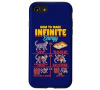 Funny Science Sarcasm Hypothesis Infinite Energy Loop Cat Case for iPhone SE (2020) / 7/8