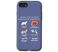 Funny Science Sarcasm Hypothesis Infinite Energy Loop Cat Case for iPhone SE (2020) / 7/8