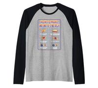 Funny Science Sarcasm Hypothesis Infinite Energy Loop Cat Raglan Baseball Tee