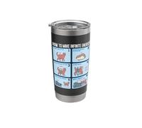 Funny Science Sarcasm Hypothesis Infinite Energy Loop Cat Stainless Steel Insulated Tumbler