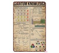 Funny Tin Bathroom Signs Retro Posters Quantum Knowledge Physics Science Guide Metal for Room School Classroom Bedroom Wall Decor Art Sign Rustic Poster 8x12 inch