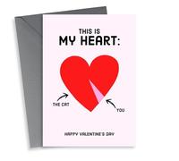 Funny Valentine's Card - This Is My Heart - The Cat vs You