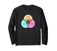 Funny Venn Diagram Hey Buddy Meme Long Sleeve T-Shirt