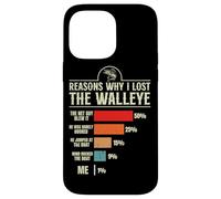 Funny Walleye Fishing Reasons why i lost the walleye Case for iPhone 14 Pro Max