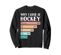Funny Why I Lose At Hockey Sweatshirt
