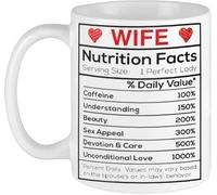 Funny Wife Gift Mug - Cute Anniversary/Birthday/Christmas Gift 11 Oz Ceramic Drinking Cup - from Family/Friend