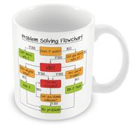 Funny Work Mugs - Bright Style Problem Solving Flowchart | Ready-to-Gift Funny Office Cup for Him or Her, Worlds Best Boss Pick, 11oz Ceramic