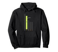 Funny Zone 2 Training Heart Rate Zone Chart Runners Cyclists Pullover Hoodie