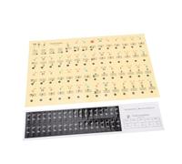 FUNOMOCYA 1 Bag Piano Keyboard Sticker for Key Music Keyboard No Adhesive Piano Keys Decals for Beginner Learning