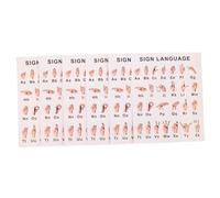 FUNOMOCYA 6pcs Asl Sign Language Posters Full Alphabet Educational Charts for Nursery Classroom Homeschool Decor Visual Aid Gesture Language Learning