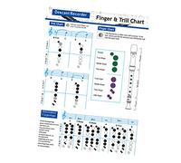 FUNOMOCYA Bass Recorder Chord Chart for Beginners Finger Guide Poster Essential Practice Tool for Clarinet Players Coated Design