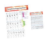 FUNOMOCYA Chart Fingering Suggested for Diagrams and Chord Fingerings 2Pcs Posters, Coated Paper Charts with Practice Reference Saxophone Wall Beginners Players