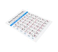 FUNOMOCYA Electric Bass Chord Chart Poster Large Size for Beginners Four-string Electric Bass Finger Guide Practice Reference Learning Tool for Novice Musicians