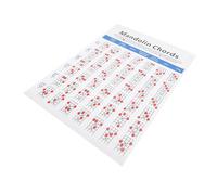 FUNOMOCYA Mandolin Chord Chart Poster Coated Music Reference Guide for Beginners Learn Chords and Practice Skills Design for Mandolin Players