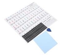 FUNOMOCYA Piano Keyboard Notes Stickers for 88/61 Keys Removable Colorful Music Symbols Labels Beginner Keyboard Note Guide for Electronic Pianos and