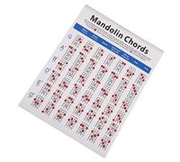 FUNOMOCYA Stable Performance Large Mandolin Chord Chart Exercise Diagram for Training Portable Easy to Carry