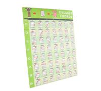 FUNOMOCYA Ukulele Chord Poster and Music Theory Learning with Chord Diagrams Green Pvc Wall Decal Sticker Ukulele Learning Accessory for Students and Teachers