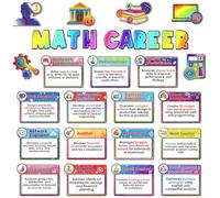 Funrous 15 Pcs Math Careers Bulletin Board Math Posters Back to School Classroom Decor Educational Essential Qualities for Middle and High College Students Classroom Teacher Supplies