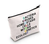 FUNYSO Biology Teacher Gift Cosmetic Bag (Bacteria UK, Green, Plastic, Zipper Closure, Antibacterial, Women's Cosmetic Case)