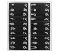 FUOYLOO Self-Adhesive Gym Weight Label Stickers for Dumbbells and Barbells, PVC Adhesive Material, Easy to Apply, 1 Sheet with Weight Tags from 5kg to 100kg, for Fitness Equipment