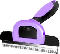 FurGroom Deshedding Tool for Dogs and Cats-Reduces Shedding by Up to 95% in Less Than 10 Minutes-best Choice for Grooming and Deshedding Your Lovely Pets. Dog Cat Horse Rabbit Brush.