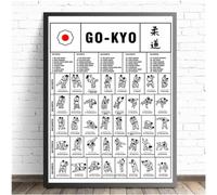 FURLOU Traditional Go-kyo of Kodokan Poster Judo Techniques Canvas Painting Wall Art Picture Print Judo Dojo Decor-50x70cm Unframed