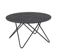 Furniture To Go Coffee Table Wyre in Matte Black