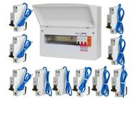 FuseBox F2010MX 10 Way T2 SPD Consumer Unit + 10 Type A Mini RCBOs