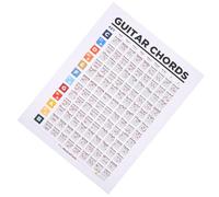 FUTUREORYY Guitar Chord Learning Chart Music Education Poster Guide for Beginners Theory Reference for Mastering Chords and Scales