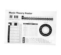 FUTUREORYY Piano Chord Reference Chart Poster Durable Music Theory Wall Art for Beginners and Advanced Learners Classroom Decoration with Scales and Notes Guide