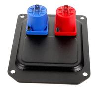 FUTUREORYY Professional Double Holes Audio Speaker Panel Black Socket for Stage and Public Broadcasting Reliable Sound Quality with Precise System for Concerts and Audio Projects