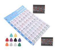 FUTUREORYY Ukulele Beginner Chord Chart Stickers Fretboard Notes and Picks for Soprano Concert Tenor Learning