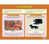 Futurism | Art Posters | Gloss Paper measuring 850mm x 594mm (A1) | Art Class Posters | Education Charts by Daydream Education