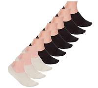 FUTURO FASHION Women's Ankle Socks Comfortable Cotton Blend, Soft Stretchy Low Cut Ankle Socks For Women Grey Beige White Black Socks Everyday Wear Non-Slip Breathable Socks, 3-6-9-12 Pack, 3-8 UK