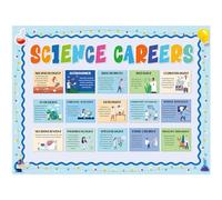 Fuyoooo Science Bulletin Board Set with 15 Career Posters, 18 Cutouts, 14 Borders (Classroom Decoration, Indoor Use)
