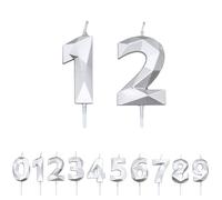 FUZVOL Birthday Cake Candles, Silver Number 12 Candle,Cake Topper Decorations